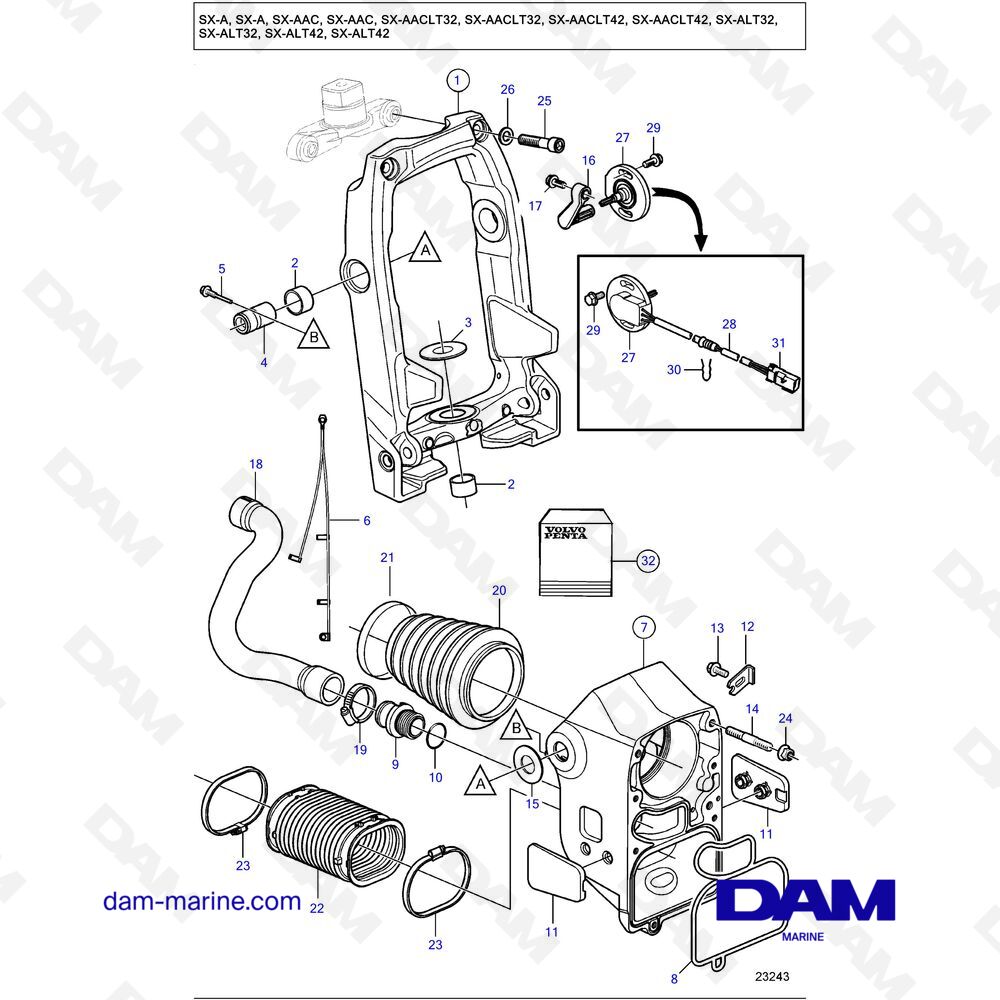 Piezas y despiece para Volvo Penta SXM base